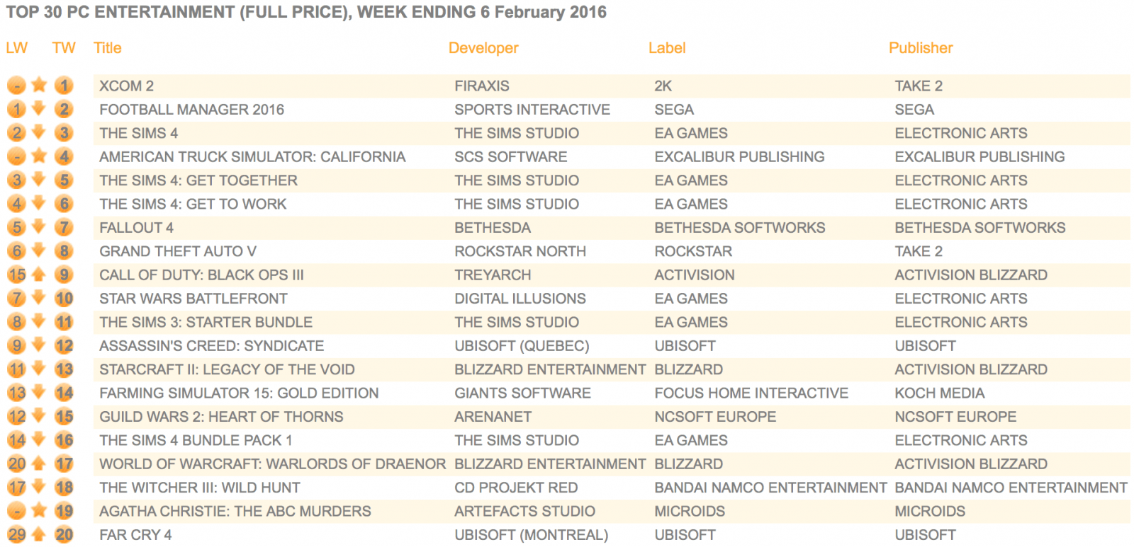 Screen Shot 2016-02-09 at 15.45.03